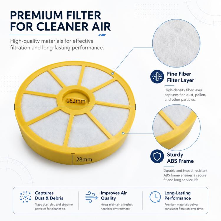 For Dyson DC21 / DC20 / DC19 / DC15 Vacuum Cleaner Replacement Parts, Pre-Filter, Pre-Filter and Air Outlet Filter
