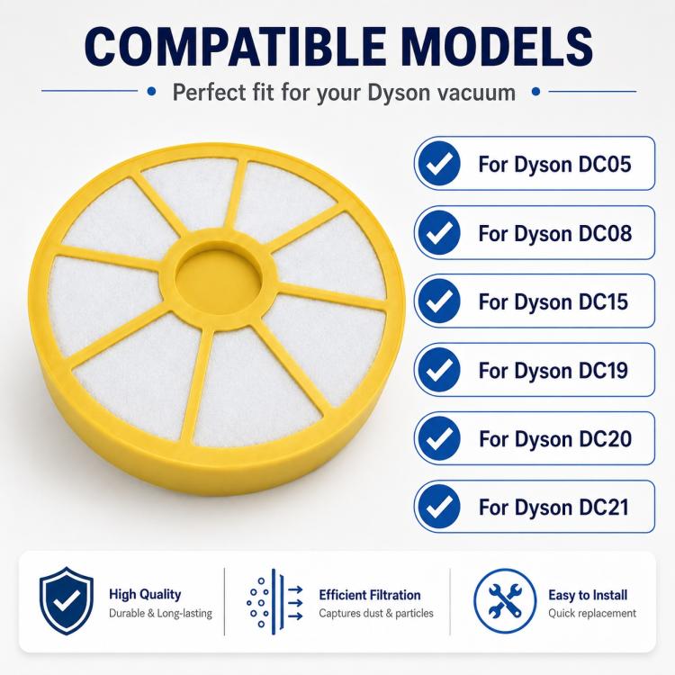 For Dyson DC21 / DC20 / DC19 / DC15 Vacuum Cleaner Replacement Parts, Pre-Filter, Pre-Filter and Air Outlet Filter