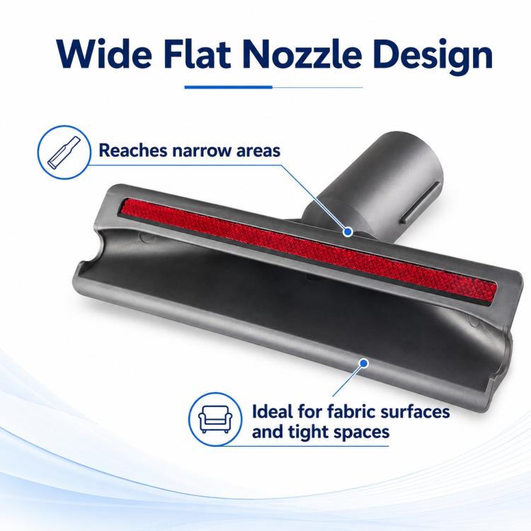 For Dyson V7 / V8 / V10 / V11 Vacuum Cleaner Replacement Parts, Wide Flat Nozzle Mattress Brush Head