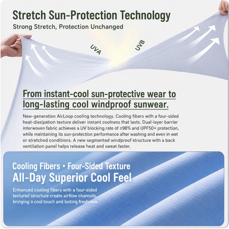 UPF50+ Lightweight Breathable Sun Protection Women Jacket, M, L, XL, 2XL