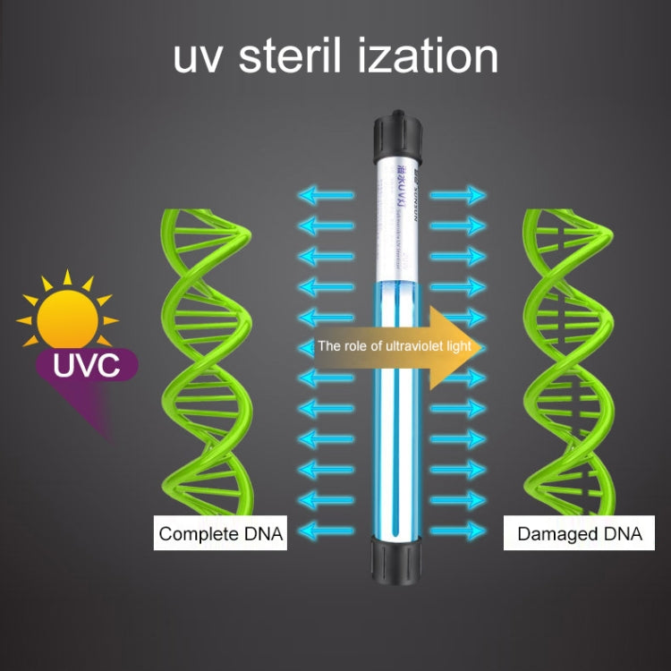 220V 9W UV Ultraviolet Algae Disinfection Fish Tank Lamp, EU Plug, 9W EU Plug