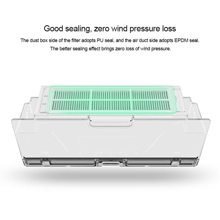 2 PCS Sweeping Robot Dust Box Washable Filter Accessories for Xiaomi Stone Generation / Second Generation