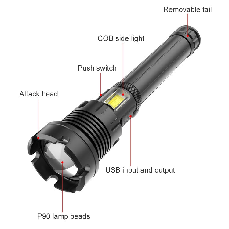 Long Style Micro USB Charging Outdoor Waterproof P90 + COB LED Flashlight, Support Power Display & Telescopic Focusing & 7-level Brightness Adjustment, P90