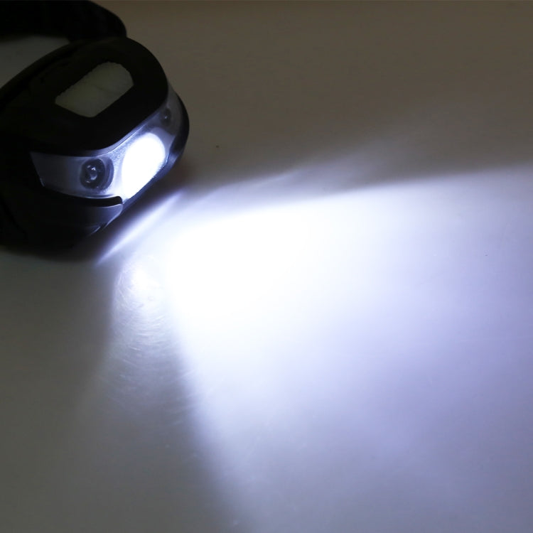 140LM Outdoor Mini USB Charging Body Motion Sensor with USB Cable for Running / Fishing