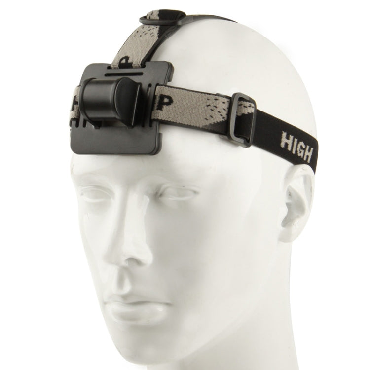 Head Strap Length: 45cm (Using in S-CA-8102)