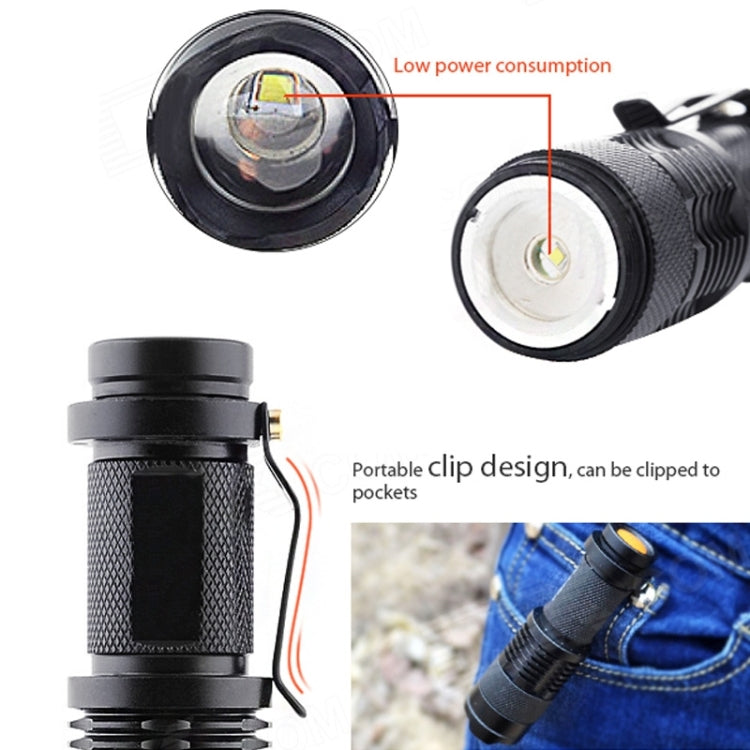 CREE Q3-WC LED,  1-Mode, White Light, with Clip