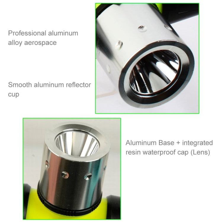 CREE T6 3 Mode Zoom LED Strong Light