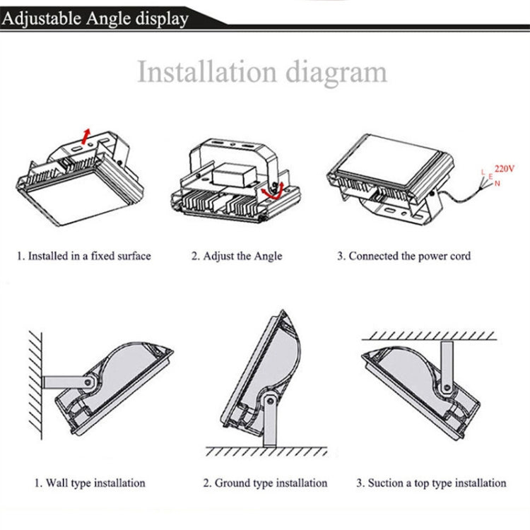 Luminous Flux: > 4000LM, PF > 0.9, RA > 80, AC 90-140V, 50W White, 50W Warm White