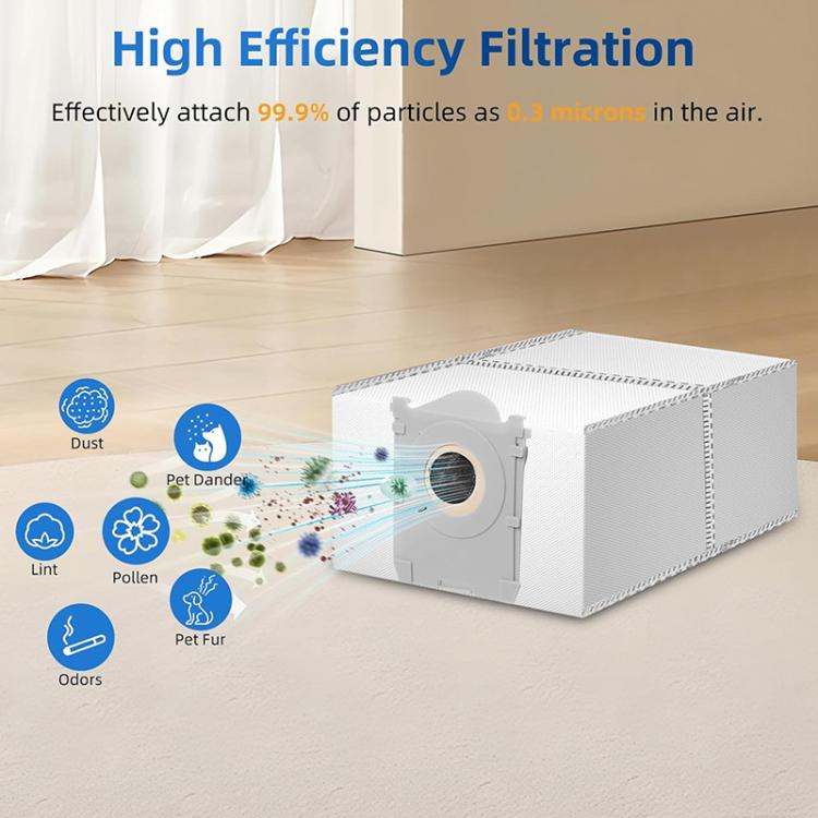 JUNSUNMAY 6pcs Dust Bags for Ecovacs Deebot X8 Pro Omni / T50 Pro Omni / T50 Max Pro Omni / T80 Omni / X9 Pro Omni
