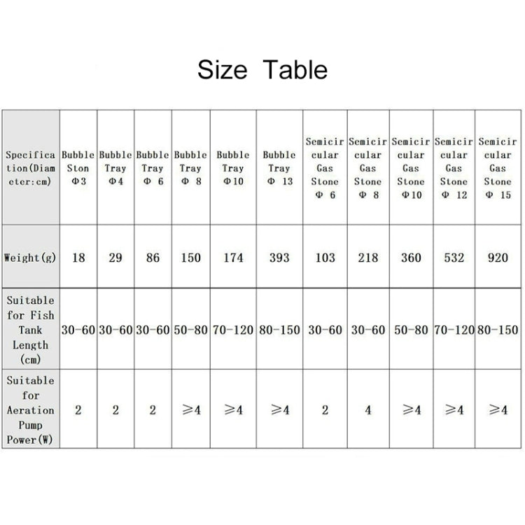 Aquarium Oxygen Bubble Stone Gas Plate Oxygenation Head Sand Table Oxygen Disk Gas Stone, 20 PCS 3cm Bubble Stone, 3 PCS 6cm Bubble Tray, 2 PCS 8cm Bubble Tray, 2 PCS 10cm Bubble Tray, 8cm Semicircular Gas Stone, 10cm Semicircular Gas Stone            ...