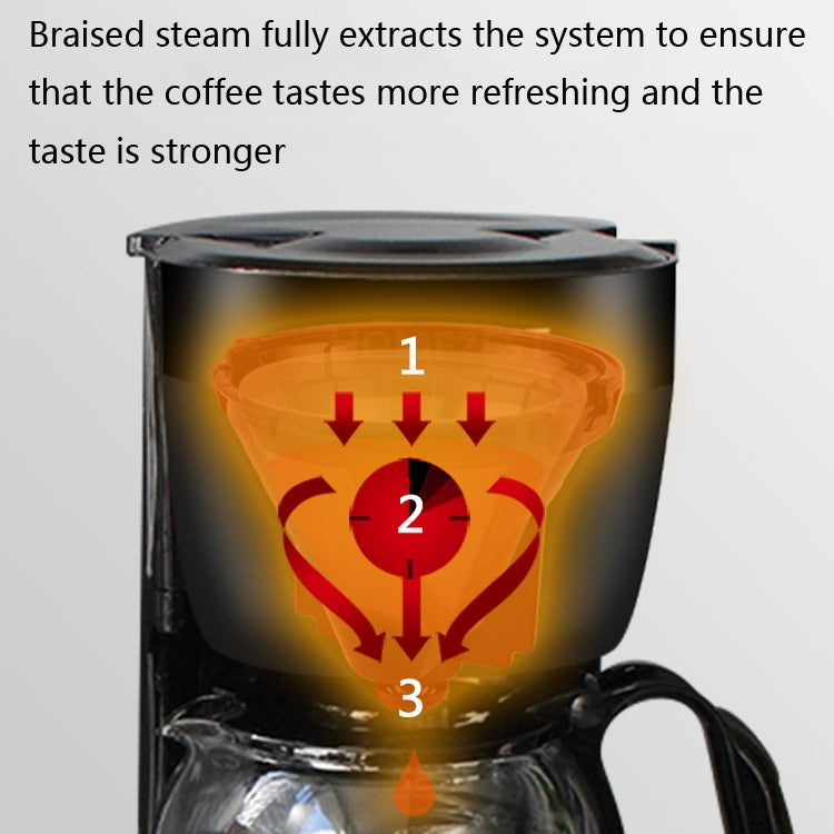 Homezest Household Small Coffee Maker Automatic Mini Drip Coffee Machine, UK Plug, EU Plug