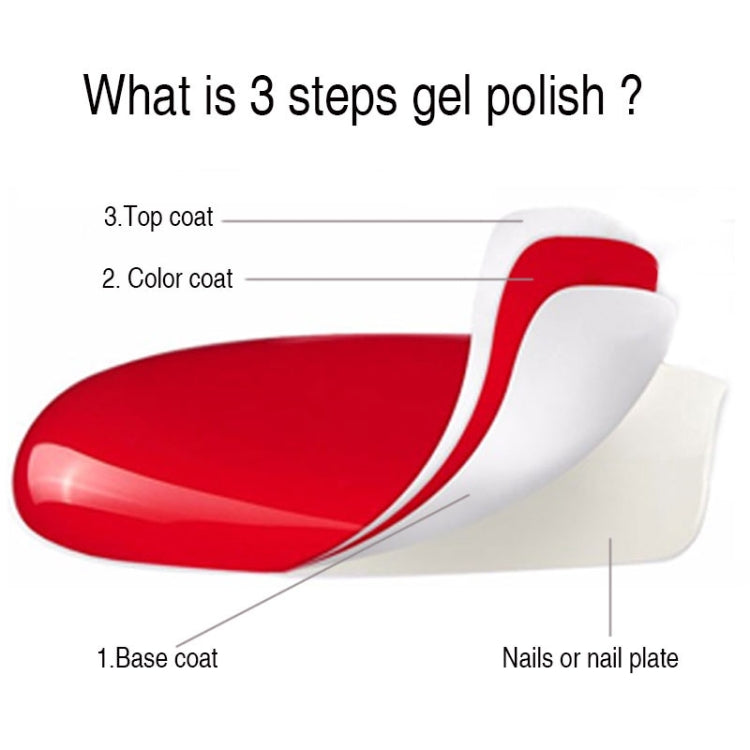 ROSALIND Gel Polish Set UV Semi Permanent Primer Top Coat Poly Gel Varnish Nail Art Manicure Gel, Capacity: 7ml, 2pcs 01, 2pcs 35, 2pcs 36, 2pcs 40, 2pcs 41, 2pcs 42, 02, 03, 04, 07, 10, 12, 2451, 2452, 2453, 2454, 2455, 2456, 2457, 2458, 2459, 2460, 2...