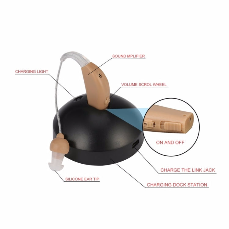 Rechargeable Hearing Aids Hearing Aids For The Elderly, Specification: AU Plug, EU Plug, UK Plug, AU Plug