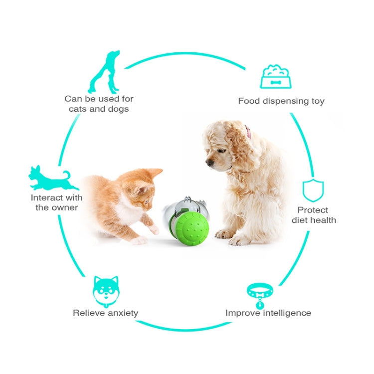 Pet Swing Bear Food Leakage Balance Car Toy Pet Supplies, Yellow White, Green White, Blue White, Black White, Pink  White