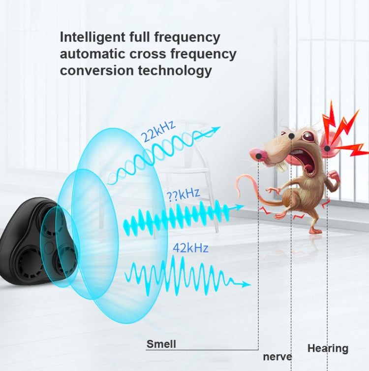 BG310 3-Horn Ultrasonic Automatic Frequency Conversion Mouse Repeller/Insect Repellent/Mosquito Repellent, EU Plug 220V, UK Plug 220V