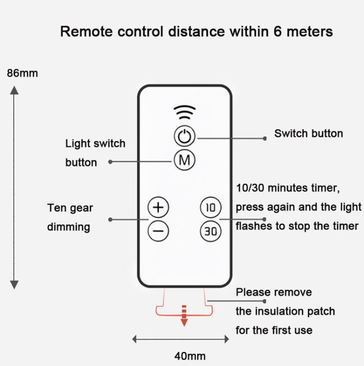 Remote Control Timer Dimming Night Light Bedroom Socket LED Wall Light, CN Plug, Dual-USB, Regular
