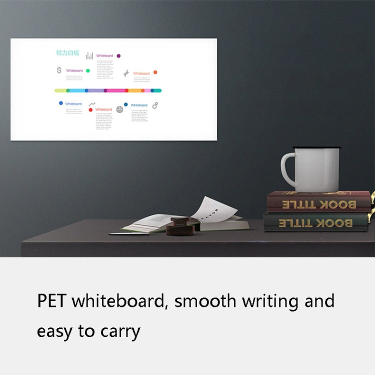 Deli Soft Iron Whiteboard Wall Sticker Office Study Home Erasable Magnetic Whiteboard Sticker, 8719 (0.6x600x900mm), 8710 (0.6x450x1000mm), 8715 (0.5x450x1000mm), 8716 (0.5x600x900mm)