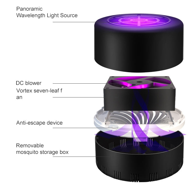 Home Bedroom Light Wave Physical Mosquito Trap Mosquito Lamp, Black, Gray Purple, White Purple, Mosquito Swatter