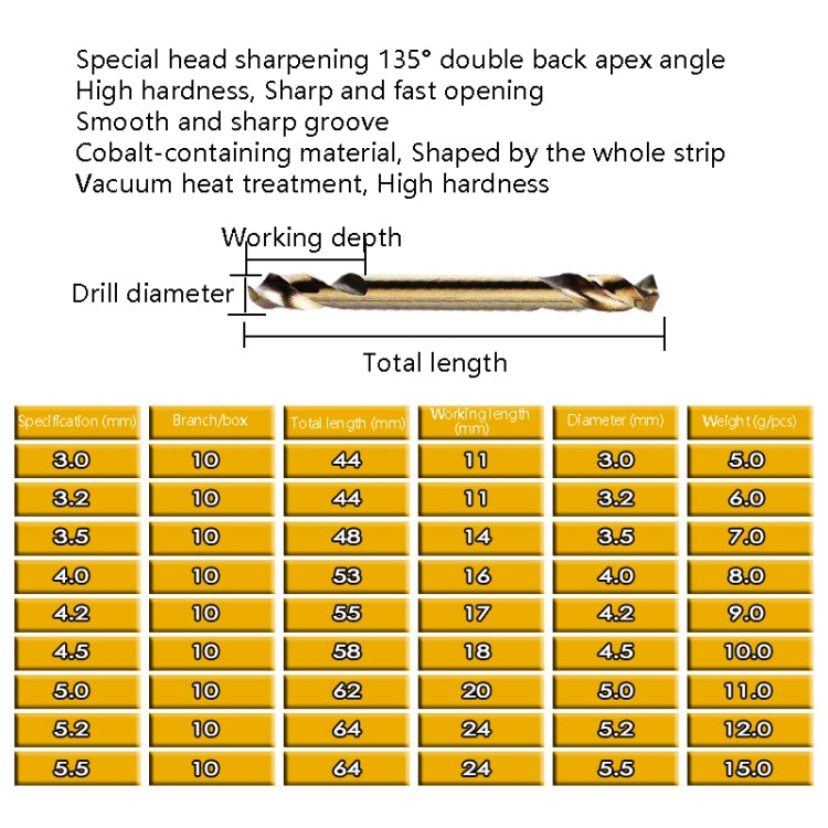 5pcs M35 Cobalt-Containing Twist Drill Bit High-Speed Steel Double Head Metal Steel Plate Expansion Hole Drill, Model: Double Head 3.0mm, Double Head 3.0mm, Double Head 3.2mm, Double Head 3.5mm, Double Head 4.0mm, Double Head 4.2mm, Double Head 4.5mm  ...