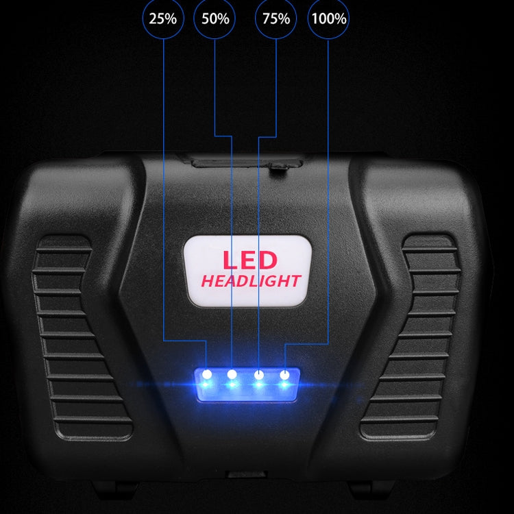 T40 P50 Lamp Beads Headlight USB Rechargeable Zoom Outdoor Strong Headlight,Specification:, Without Battery