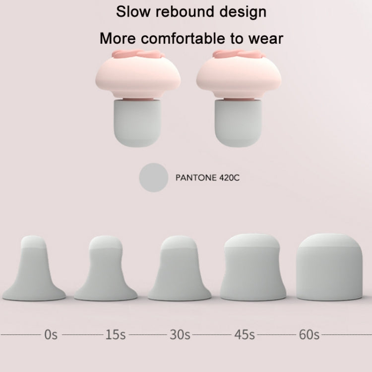 Sound Insulation And Noise Reduction Sleep Earplugs, Pink, Yellow, Blue