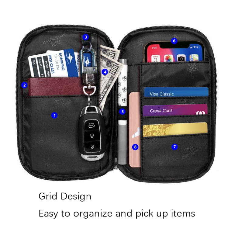 OMOUBOI Outdoor Travel Storage Bag Multi-Function Passport Package, Black, Red, Dark Blue, Gray White, Olive