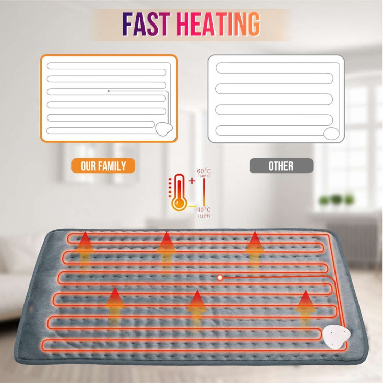 Smart Machine Washable Temperature Control Heating Physiotherapy Heating Pad, Plug Specifications:, EU Plug, US Plug