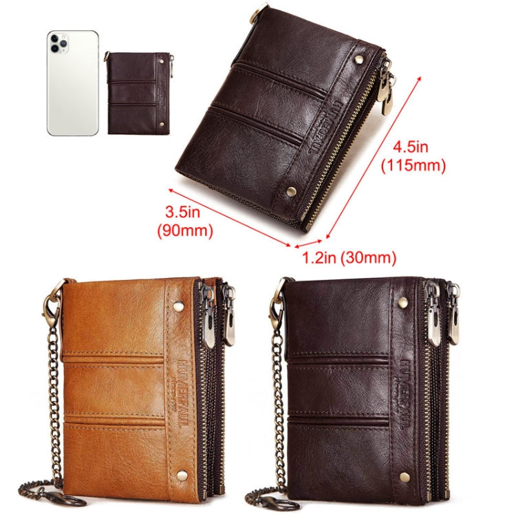 HUMERPAULBP926 RFID Anti-Magnetic Wallet Men Double Zipper Coin Purse, BP926 Brown