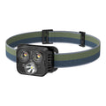 USB Charging Running Strong Bald Headlight Fishing Camping Waterproof Light, Style:, 3 Light Head, 5 Light Head