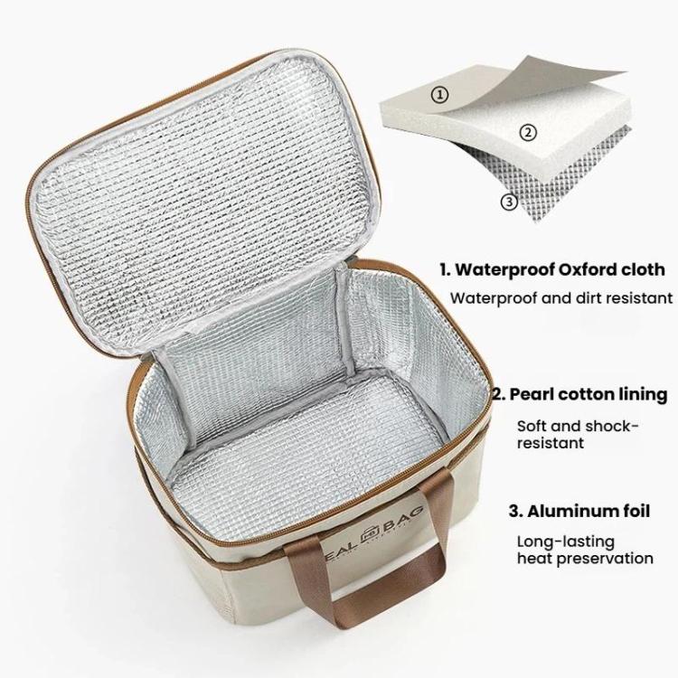 Insulated Square Lunch Bag with Handles Thermal Food Delivery Bag for Meal Prep, Small, Medium, Large