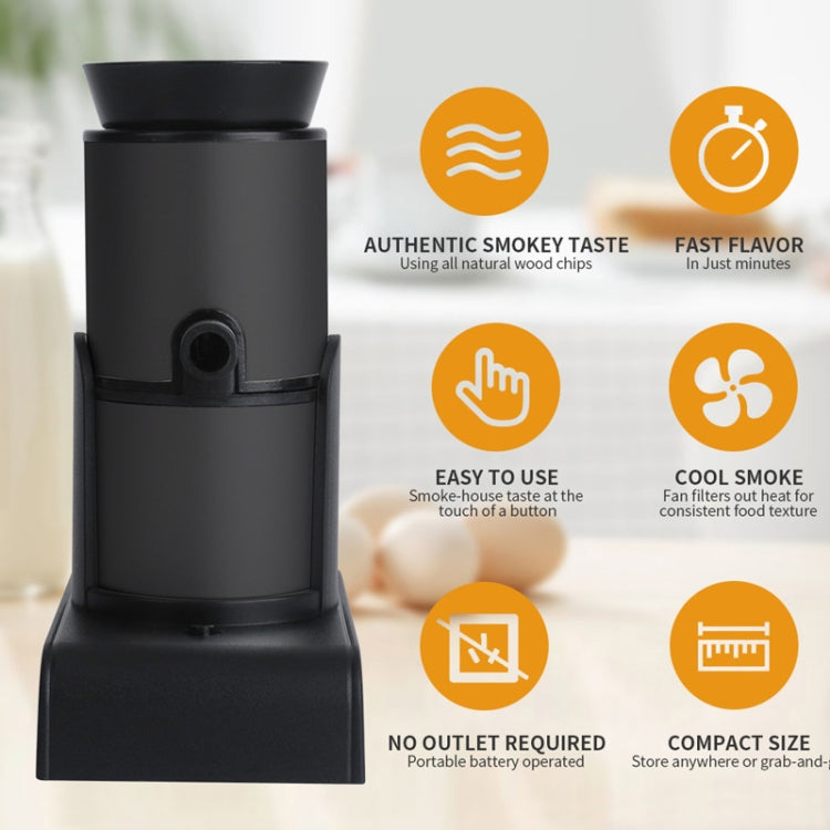 Kitchen Tool Handheld Smoke Detector Household Molecular Dishes Steak Salmon Smoker, SK303 Upgrade Model Black, SK303 Upgrade Model Silver, SK305B Black