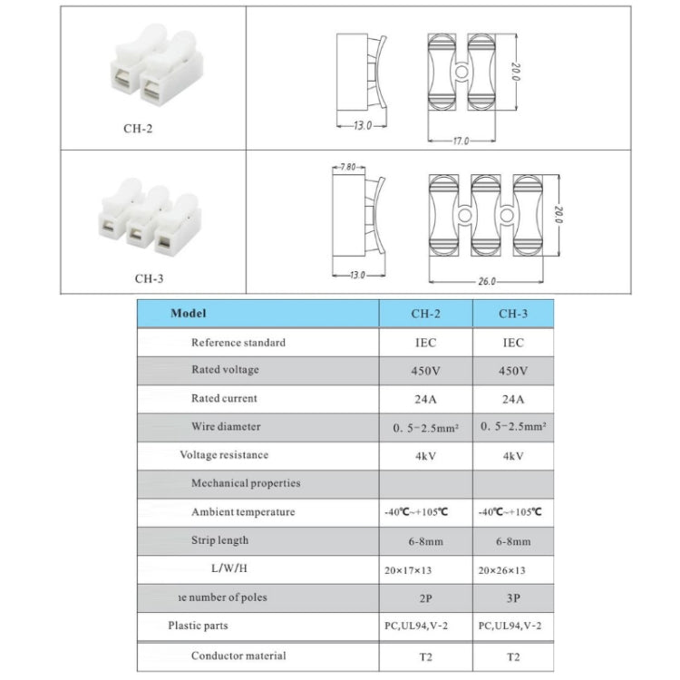 100pcs Self-Locking Push Type Ceiling Light Quick Terminal Block, CH-2, CH-3
