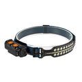 XPG+COB Induction Headlight Type-C Rechargeable Head Lamp, W690-1, W690-2, W691-1, W691-2