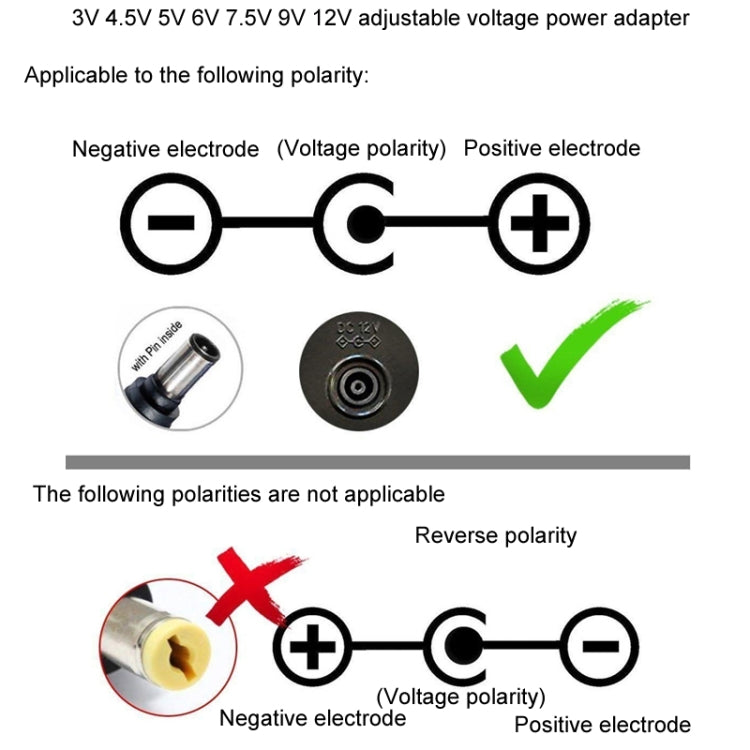 30W USB Interface Adjustable Power Adapter With Power Monitoring LED Light, US Plug, EU Plug, UK Plug, AU Plug