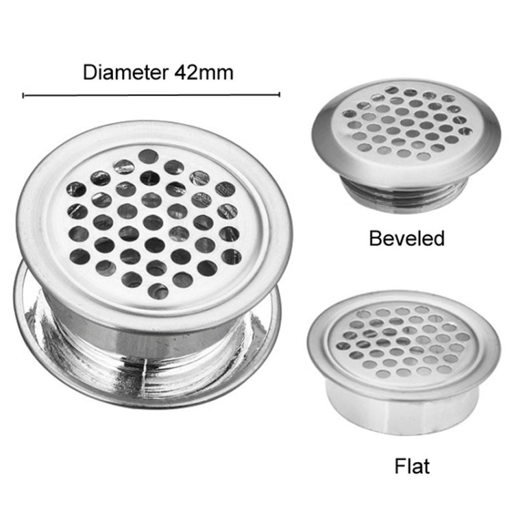 35mm Furniture Cabinet Cooling Stainless Steel Double Sided Ventilation Hole Decorative Cover, 3pcs