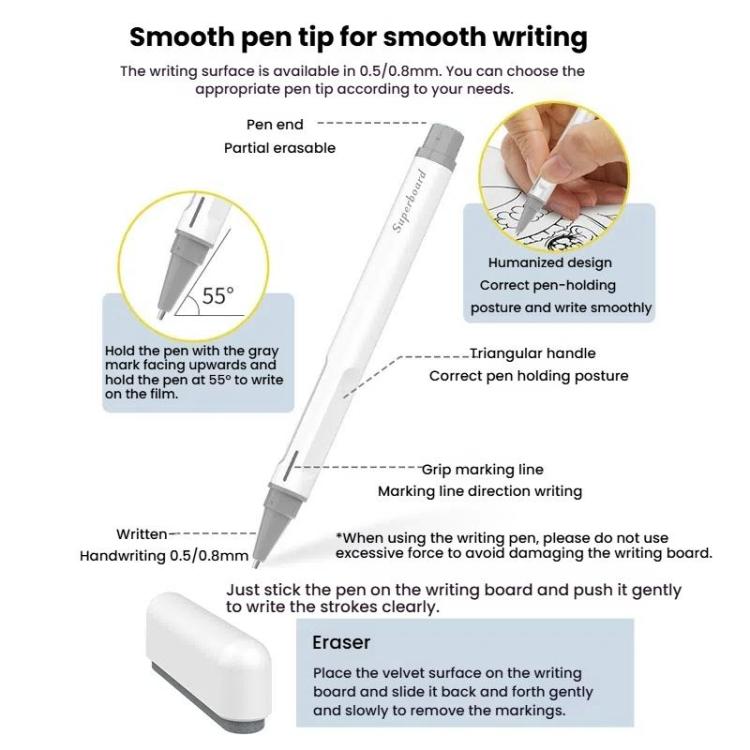 Nano-Microcapsule Magnetic Whiteboard Drawing Draft Writing Board, A3 20 Inches, A4 16 Inches, A5 11 Inches