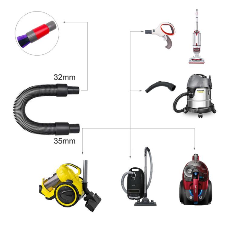 Vacuum Cleaner Dusting Streak Free Soft Brush Replacement Accessory Set, 32mm Soft Brush, 32mm Soft Brush+Connector For Dyson V8, 32mm Soft Brush+DC Connector, 32mm Soft Brush+35mm Connector, 32mm Soft Brush+Connector For Shark