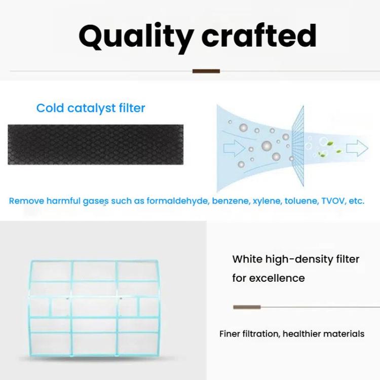 Filter Mesh For Midea Air Conditioner Replacement 1/1.5/2 HP Wall-Mounted Indoor Units, 29x27.5cm, 34.5x27.5cm, 32x27.5cm, 25.3x28cm, 30x29cm, 29.7x28cm, 37.7x29.4cm, 37.5x33cm, 28.2x26.5cm, 30.2x28cm, 35.9x43.7cm, 32.5x32cm, 30x32cm, 27x26.5cm, 28.5x2...