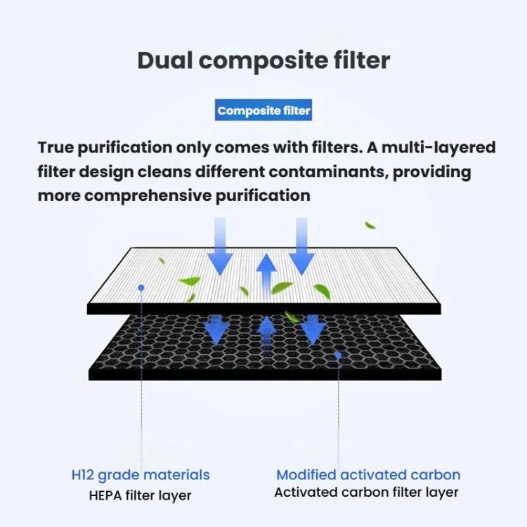 For Sharp FP-F30TA / FP-J30TA / FP-GM30B-B Air Purifier Filter Cartridge, Dust Collection+Activated Carbon, Dust Collection, Activated Carbon