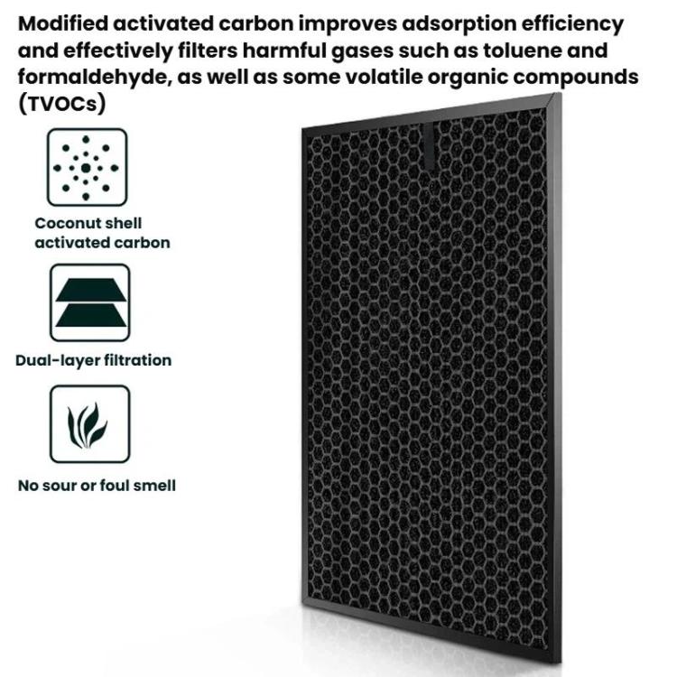 For Sharp FP-F30TA / FP-J30TA / FP-GM30B-B Air Purifier Filter Cartridge, Dust Collection+Activated Carbon, Dust Collection, Activated Carbon