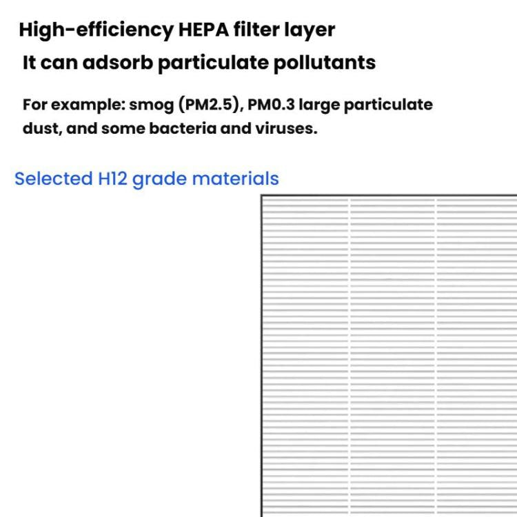 For Sharp FP-F30TA / FP-J30TA / FP-GM30B-B Air Purifier Filter Cartridge, Dust Collection+Activated Carbon, Dust Collection, Activated Carbon