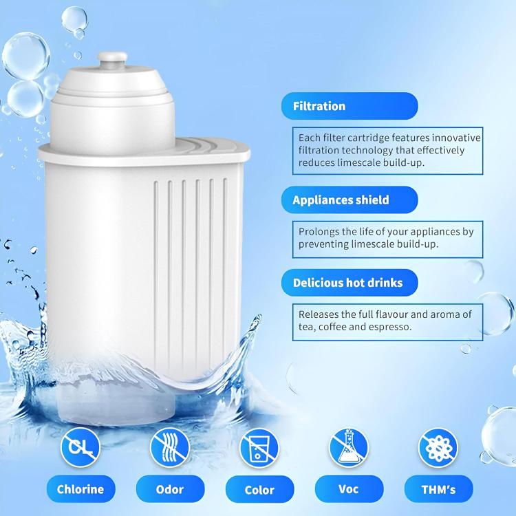 TCZ7003 Active Carbon Water Filter Replacement For Siemens / Bosch EQ Series / Panasonic NC-ZA1 Coffee Machines