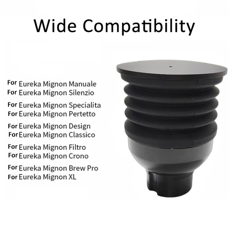 For Eureka Mignon Bean Hopper Air Blower Compatible with Manuale, Silenzio, Specialita, Perfetto, Metal Lid Black, Wood Lid Black, Metal Lid White, Wood Lid White