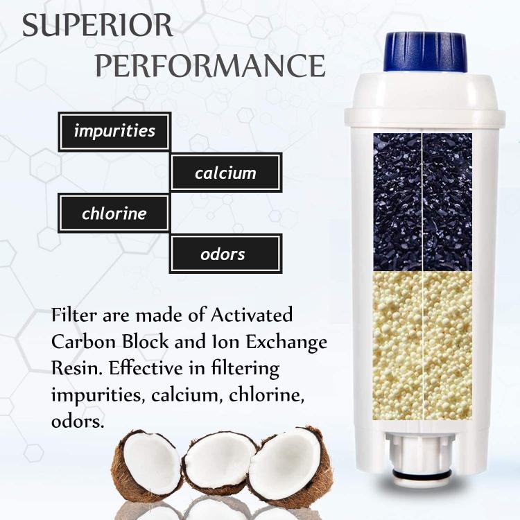 DLSC002 Coffee Machine Replacement Filter Cartridge For Delonghi ECAM / EC680 / ETAM / EC800 Series