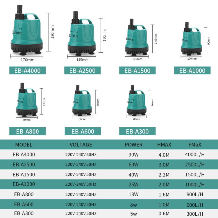 Submersible Aquarium Pump with Bottom Suction for Waste Removal, Water Change and Bottom Filtration, EB-A300 5w, EB-A600 8w, EB-A800 18w, EB-A1000 25w, EB-A1500 40w, EB-A2500 60w, EB-A4000 90w