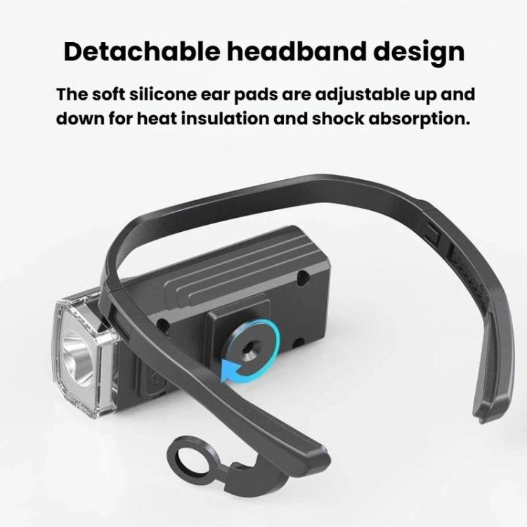 SMILING SHARK TD-0284-S High Brightness Rechargeable Ear-Mounted Headlamp Outdoor Light For Night Running & Fishing