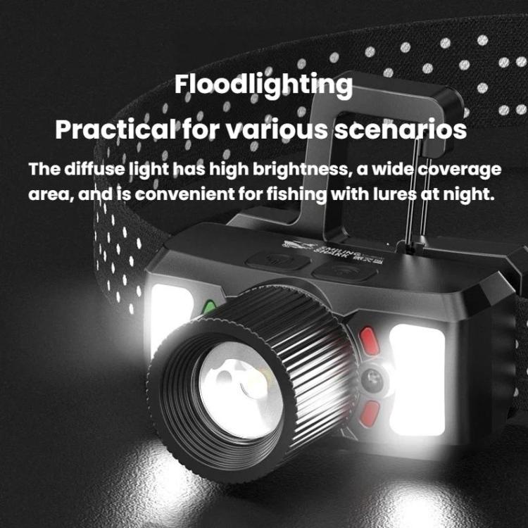 Outdoor Mechanical Zoom LED Headlamp Flood Light Rechargeable For Night Running Fishing, SMILING SHARK TD-0187A, SMILING SHARK TD-0187B