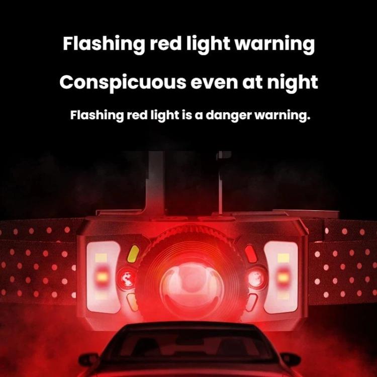 Outdoor Mechanical Zoom LED Headlamp Flood Light Rechargeable For Night Running Fishing, SMILING SHARK TD-0187A, SMILING SHARK TD-0187B