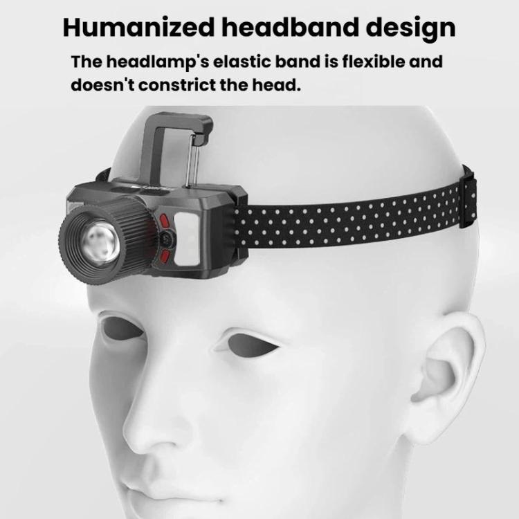 Outdoor Mechanical Zoom LED Headlamp Flood Light Rechargeable For Night Running Fishing, SMILING SHARK TD-0187A, SMILING SHARK TD-0187B