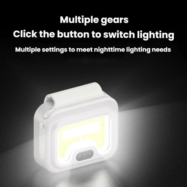 SMILING SHARK TD-0281A Outdoor High Bright Magnetic Headlamp Portable Work Light For Fishing Night Running